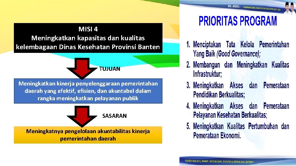 MISI 4 Meningkatkan kapasitas dan kualitas kelembagaan Dinas Kesehatan Provinsi Banten TUJUAN Meningkatkan kinerja