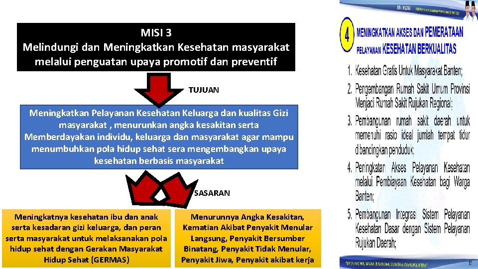 MISI 3 Melindungi dan Meningkatkan Kesehatan masyarakat melalui penguatan upaya promotif dan preventif TUJUAN