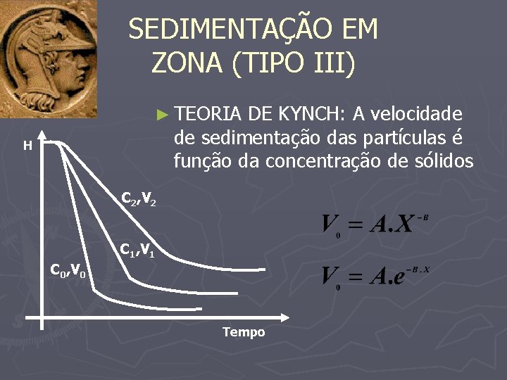 SEDIMENTAÇÃO EM ZONA (TIPO III) ► TEORIA DE KYNCH: A velocidade de sedimentação das