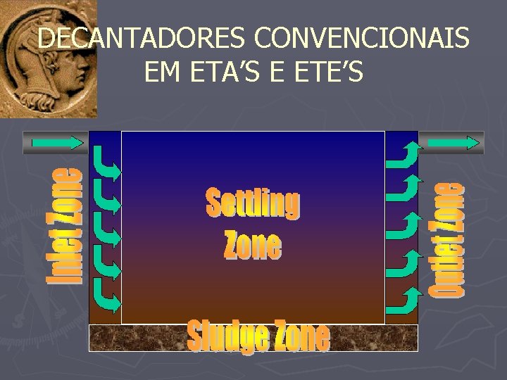 DECANTADORES CONVENCIONAIS EM ETA’S E ETE’S 