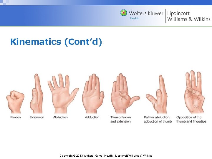 Kinematics (Cont’d) Copyright © 2013 Wolters Kluwer Health | Lippincott Williams & Wilkins 