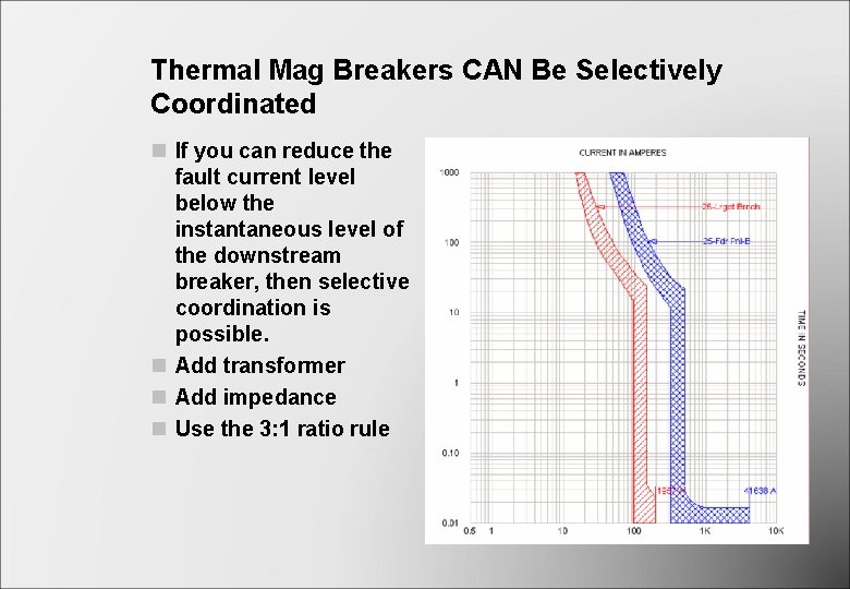 Thermal Mag Breakers CAN Be Selectively Coordinated n If you can reduce the fault Thermal Mag Breakers CAN Be Selectively Coordinated n If you can reduce the fault