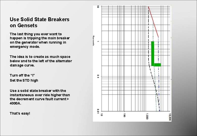Use Solid State Breakers on Gensets The last thing you ever want to happen Use Solid State Breakers on Gensets The last thing you ever want to happen