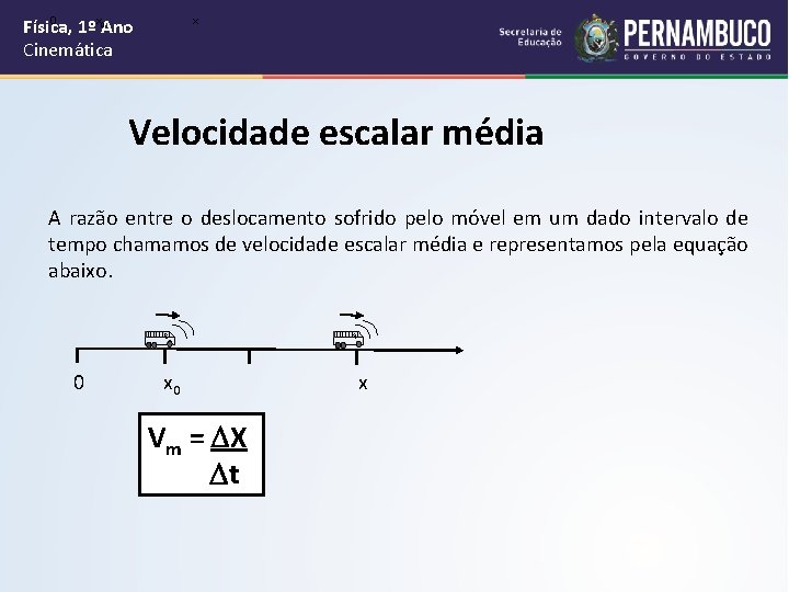 Física, 1º Ano Cinemática 0 x 0 x Velocidade escalar média A razão entre