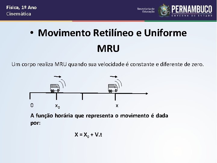 Física, 1º Ano Cinemática • Movimento Retilíneo e Uniforme MRU Um corpo realiza MRU