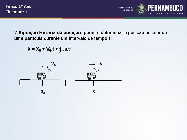 Física, 1º Ano Cinemática 2 -Equação Horária da posição: permite determinar a posição escalar