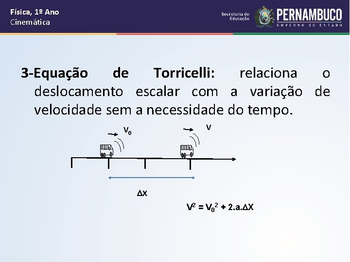 Física, 1º Ano Cinemática 3 -Equação de Torricelli: relaciona o deslocamento escalar com a