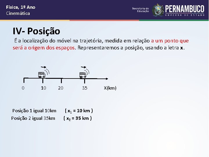 Física, 1º Ano Cinemática IV- Posição É a localização do móvel na trajetória, medida