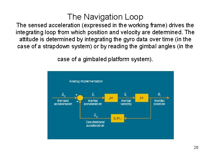 The Navigation Loop The sensed acceleration (expressed in the working frame) drives the integrating