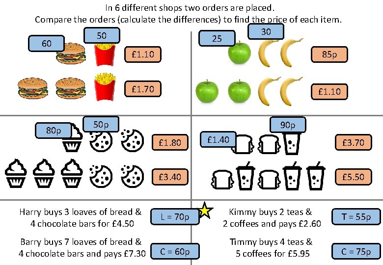 In 6 different shops two orders are placed. Compare the orders (calculate the differences)