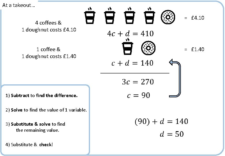 At a takeout… 4 coffees & 1 doughnut costs £ 4. 10 1 coffee