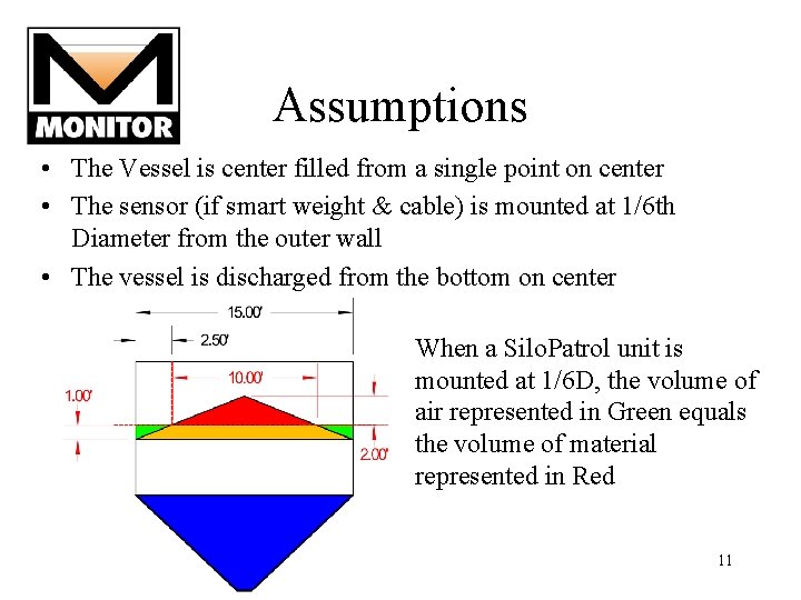 Assumptions • The Vessel is center filled from a single point on center • Assumptions • The Vessel is center filled from a single point on center •