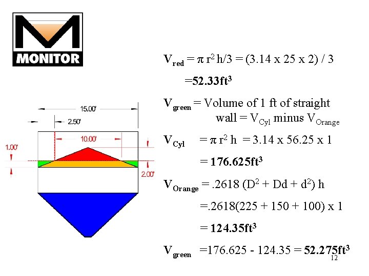 Vred = π r 2 h/3 = (3. 14 x 25 x 2) / Vred = π r 2 h/3 = (3. 14 x 25 x 2) /