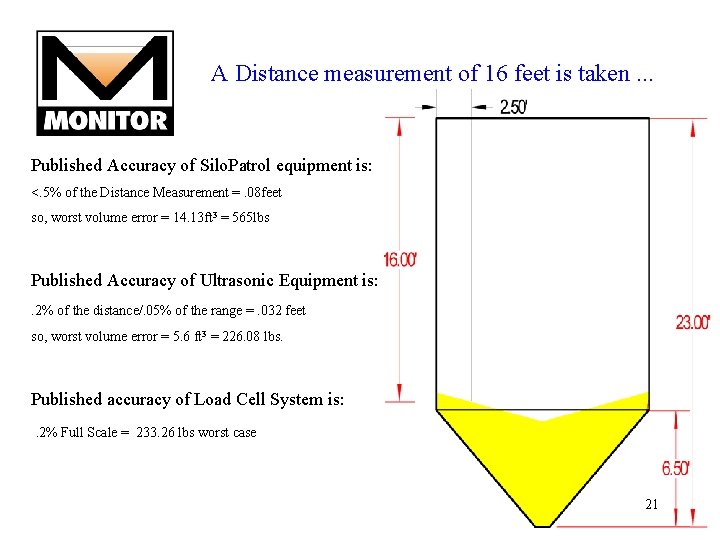 A Distance measurement of 16 feet is taken. . . Published Accuracy of Silo. A Distance measurement of 16 feet is taken. . . Published Accuracy of Silo.