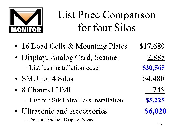 List Price Comparison for four Silos • 16 Load Cells & Mounting Plates • List Price Comparison for four Silos • 16 Load Cells & Mounting Plates •