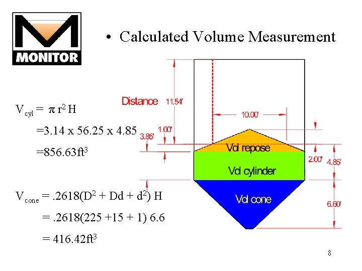 • Calculated Volume Measurement Vcyl = π r 2 H =3. 14 x • Calculated Volume Measurement Vcyl = π r 2 H =3. 14 x