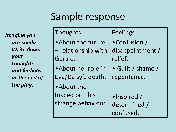 Sample response Imagine you are Sheila. Write down your thoughts and feelings at the