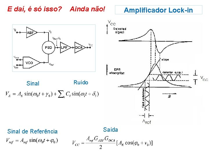 E daí, é só isso? Sinal de Referência Ainda não! Ruído Saída Amplificador Lock-in