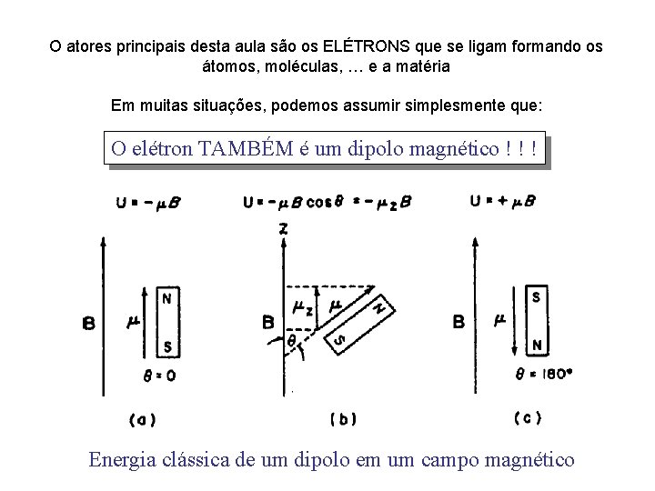 O atores principais desta aula são os ELÉTRONS que se ligam formando os átomos,