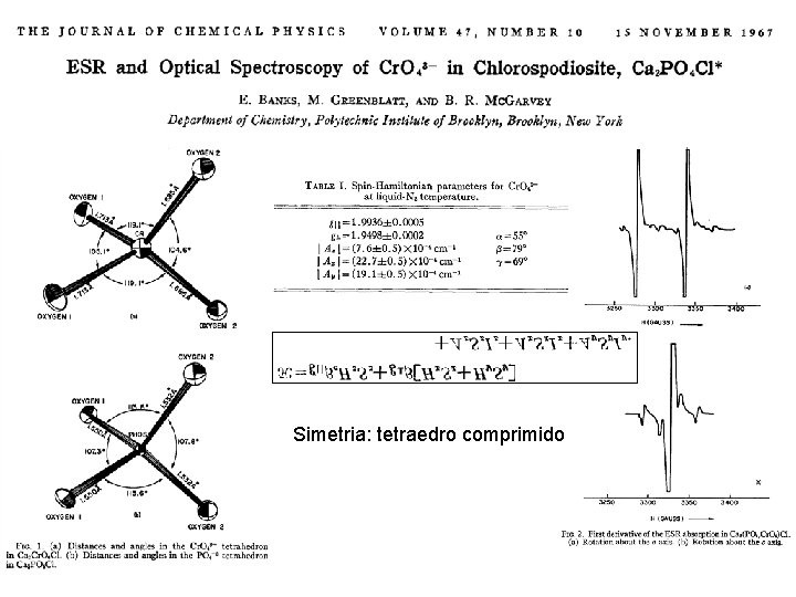 Simetria: tetraedro comprimido 