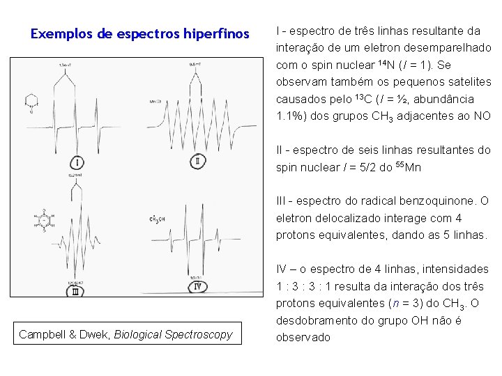 Exemplos de espectros hiperfinos I - espectro de três linhas resultante da interação de