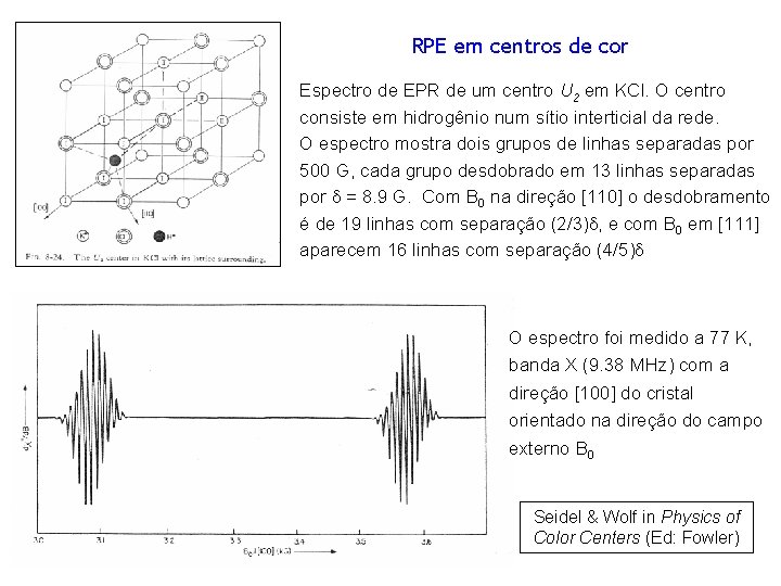 RPE em centros de cor Espectro de EPR de um centro U 2 em