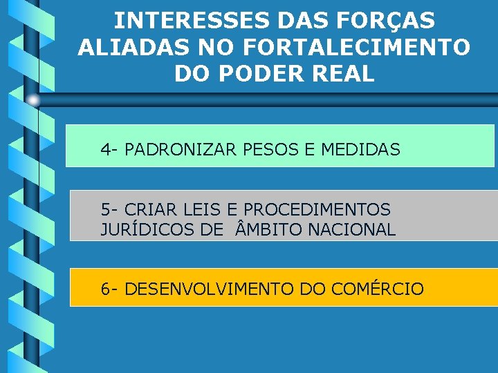 INTERESSES DAS FORÇAS ALIADAS NO FORTALECIMENTO DO PODER REAL 4 - PADRONIZAR PESOS E