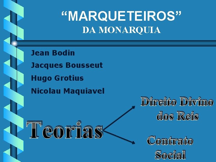 “MARQUETEIROS” DA MONARQUIA Jean Bodin Jacques Bousseut Hugo Grotius Nicolau Maquiavel Teorias Direito Divino