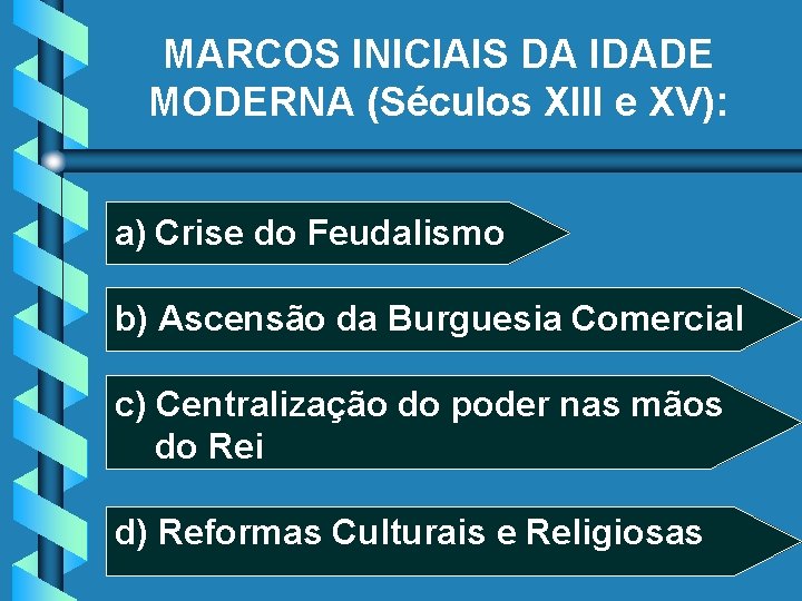 MARCOS INICIAIS DA IDADE MODERNA (Séculos XIII e XV): a) Crise do Feudalismo b)