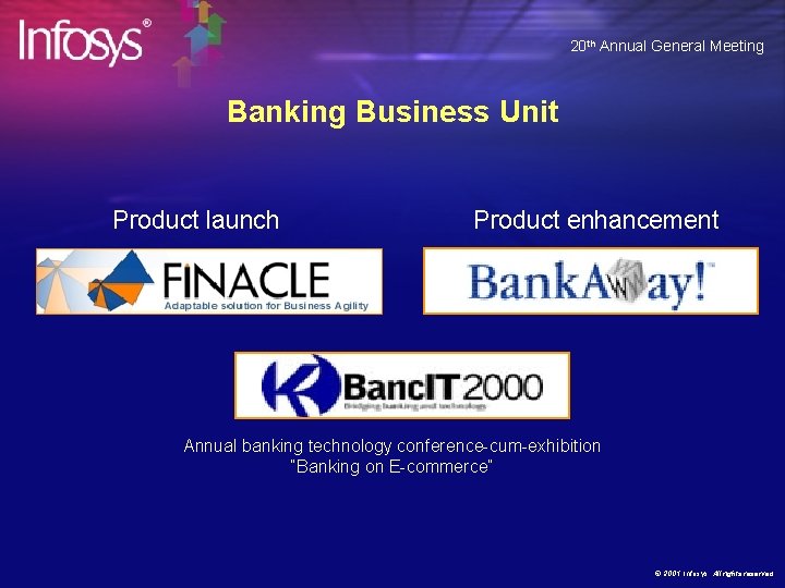 20 th Annual General Meeting Banking Business Unit Product launch Product enhancement Annual banking