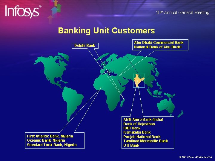 20 th Annual General Meeting Banking Unit Customers Delphi Bank First Atlantic Bank, Nigeria