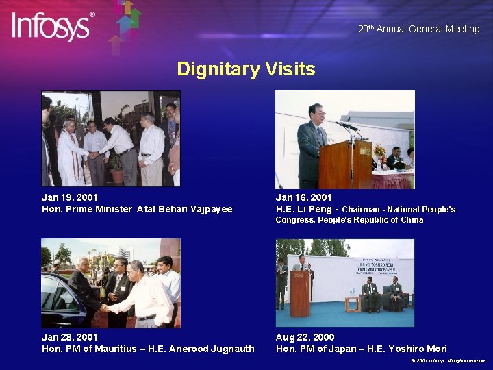 20 th Annual General Meeting Dignitary Visits Jan 19, 2001 Hon. Prime Minister Atal