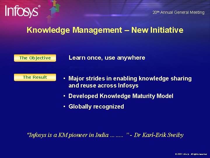 20 th Annual General Meeting Knowledge Management – New Initiative The Objective The Result