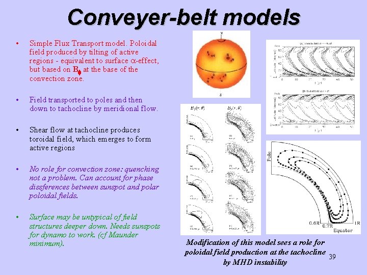 Conveyer-belt models • Simple Flux Transport model. Poloidal field produced by tilting of active Conveyer-belt models • Simple Flux Transport model. Poloidal field produced by tilting of active