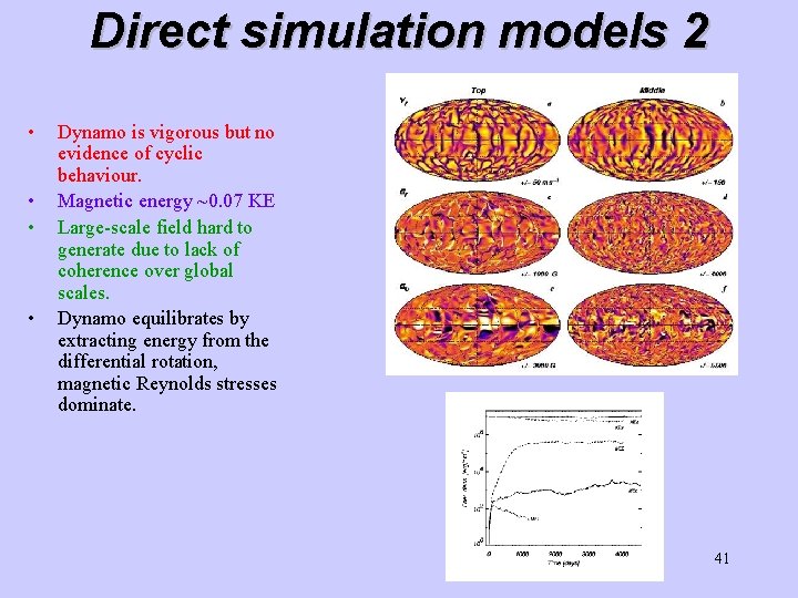 Direct simulation models 2 • • Dynamo is vigorous but no evidence of cyclic Direct simulation models 2 • • Dynamo is vigorous but no evidence of cyclic