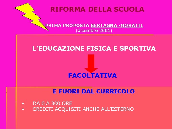  RIFORMA DELLA SCUOLA PRIMA PROPOSTA BERTAGNA -MORATTI (dicembre 2001) L’EDUCAZIONE FISICA E SPORTIVA