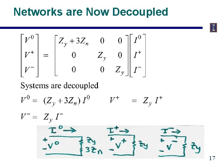 Networks are Now Decoupled 17 