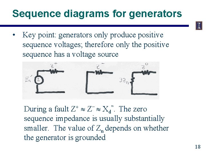 Sequence diagrams for generators • Key point: generators only produce positive sequence voltages; therefore