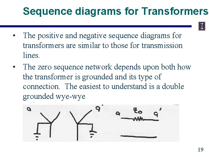 Sequence diagrams for Transformers • The positive and negative sequence diagrams for transformers are