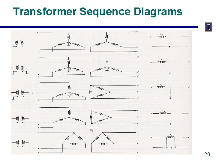 Transformer Sequence Diagrams 20 