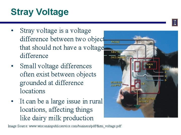 Stray Voltage • Stray voltage is a voltage difference between two objects that should