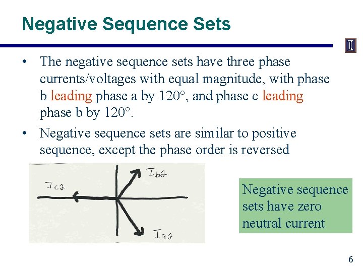 Negative Sequence Sets • The negative sequence sets have three phase currents/voltages with equal