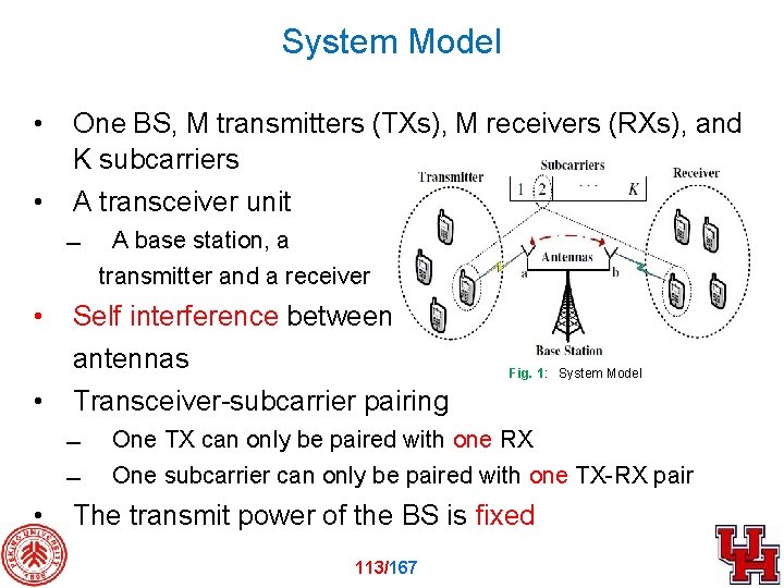 System Model • • One BS, M transmitters (TXs), M receivers (RXs), and K