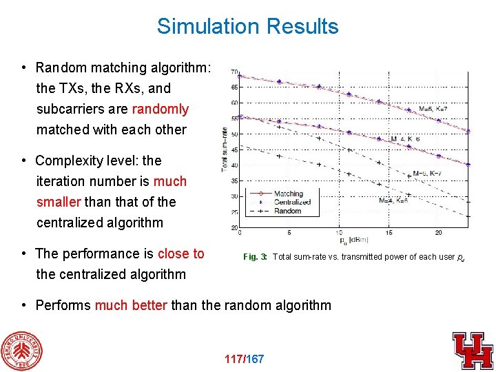 Simulation Results • Random matching algorithm: the TXs, the RXs, and subcarriers are randomly