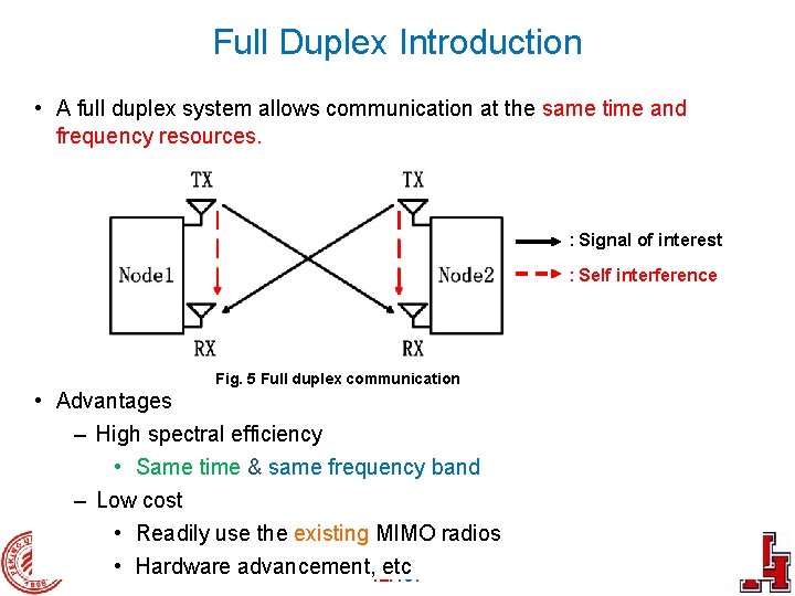 Full Duplex Introduction • A full duplex system allows communication at the same time