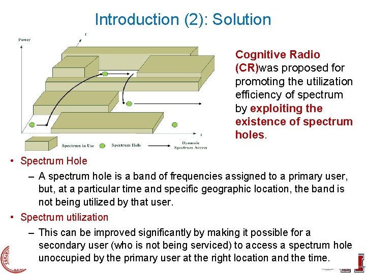 Introduction (2): Solution Cognitive Radio (CR)was proposed for promoting the utilization efficiency of spectrum