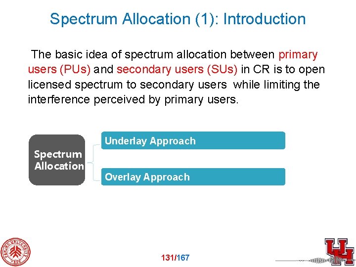 Spectrum Allocation (1): Introduction The basic idea of spectrum allocation between primary users (PUs)