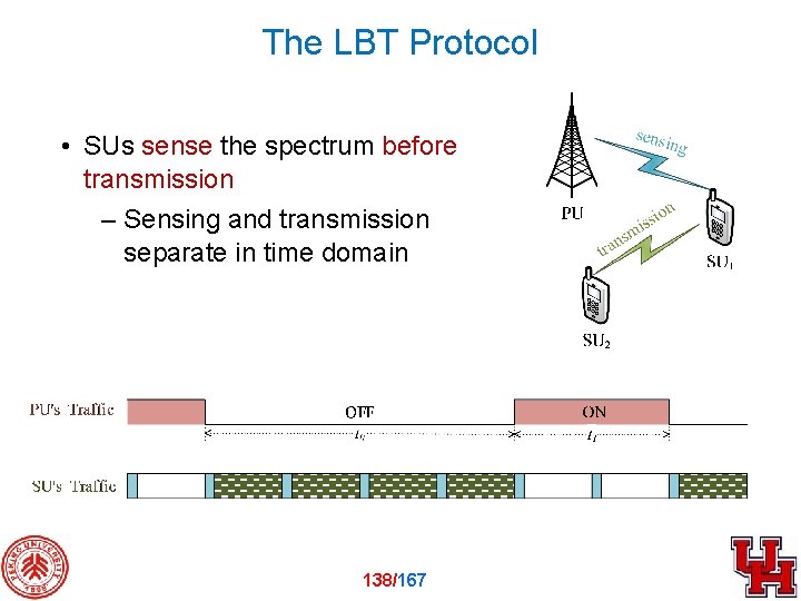 The LBT Protocol • SUs sense the spectrum before transmission – Sensing and transmission