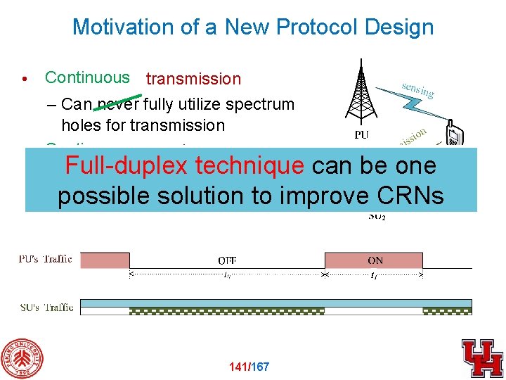 Motivation of a New Protocol Design Continuous • Discontinuous transmission – Can never fully