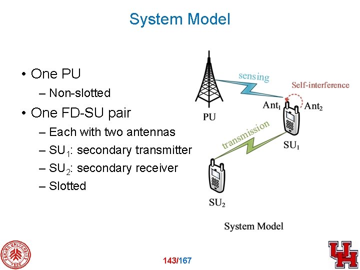 System Model • One PU – Non-slotted • One FD-SU pair – Each with